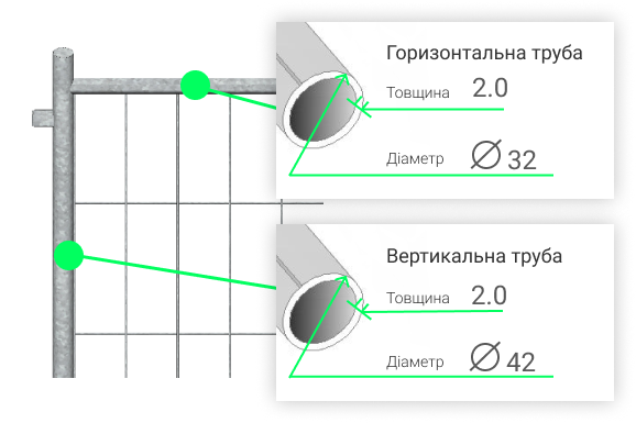 Стандарт