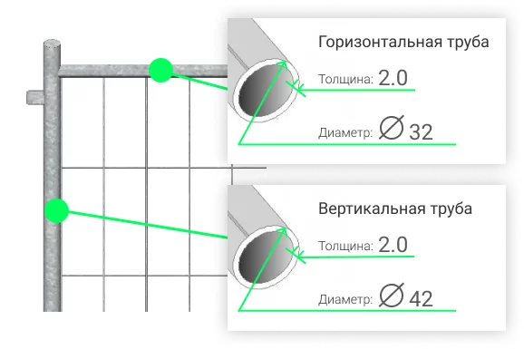 Стандарт