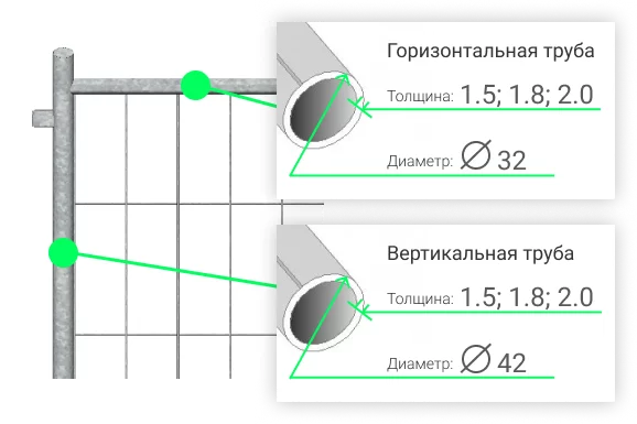 Под заказ